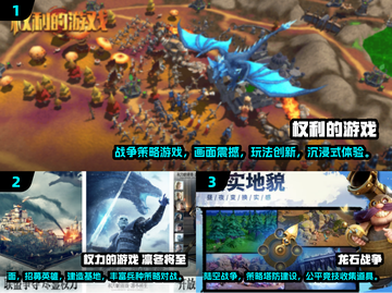 🔥《权力的游戏》手游下载攻略！🎮截图2
