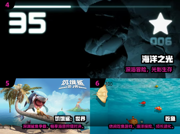 🐟🔥2025最火鱼吃鱼游戏大揭秘！截图3