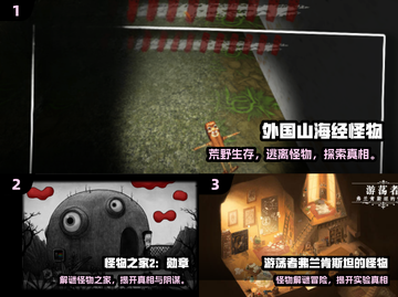 2025怪兽手游TOP榜💥超燃推荐来袭！🎮🔥截图2