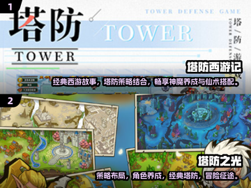 2025必玩塔防游戏🔥盘点最强合集🎮截图4