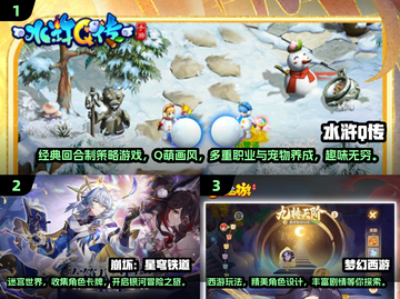 回合制手游画面天花板🔥2025必玩清单✨截图2