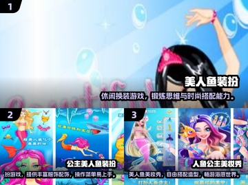 🧜♀2024最火美人鱼装扮手游排行榜！✨截图2