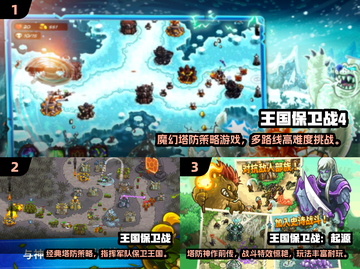 🔥2025最火塔防游戏盘点！🎮王国保卫战必玩清单💥截图2