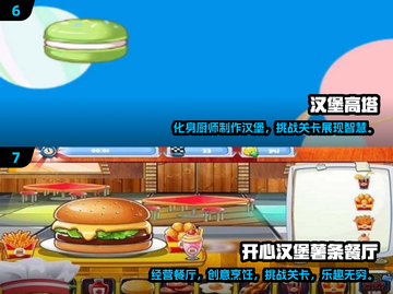🍔2024超好玩汉堡游戏排行，快来解锁趣味大全！💥截图4
