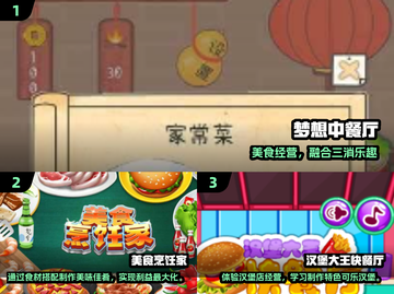 🔥2024必玩餐厅游戏推荐！🎮美食经营模拟大作来袭🍴截图2