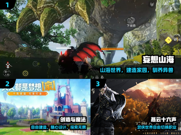 🔥2025必玩开放世界神作🎮截图2