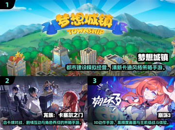 2025必玩🔥免费手游大揭秘🎮轻松畅玩不氪金！截图2