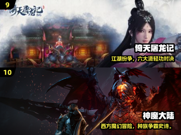 🔥2025最火完美游戏大集合！🎮必玩神作推荐💥截图5