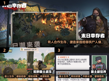 废土求生游戏合集💥2025年最🔥的生存挑战🎉截图2