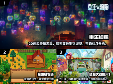🔥2025高人气PC移植手游推荐！🎮单机党必玩截图2