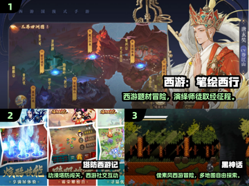 2024必玩西游手游推荐🎮经典IP热血回归🔥截图2