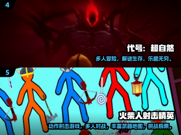 🔥2024必玩双人游戏合集，甜蜜开黑就现在！🎮截图3