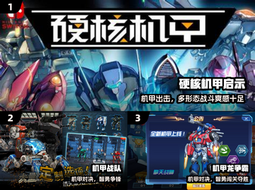 🔥2024超燃机甲游戏大爆发💥截图2