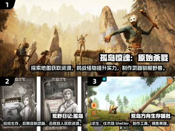 🔥孤岛惊魂2025：经典大型游戏合集下载🔗截图2