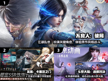 🔥2025动画游戏排行出炉！🎮必玩推荐看这篇✨截图2
