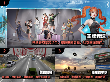 🔥2025最受欢迎城市汽车竞速手游排行榜🚗截图2