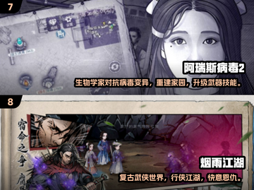 🎮2025超耐玩单机手游推荐！无流量也能嗨翻天🔥截图4