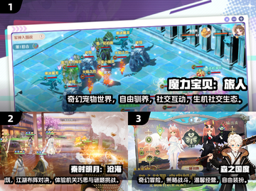 🔥2025最火网游TOP10下载推荐，玩游戏就选这些！🎮截图2
