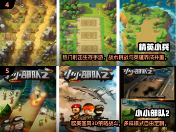 🔥2025枪战手游TOP榜🎮必玩安卓神作推荐截图3