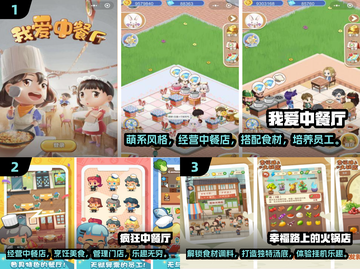 2024必玩！超🔥模拟经营小游戏推荐🎮截图2