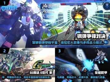 2025高达游戏新作🔥高质量清单不容错过！截图2