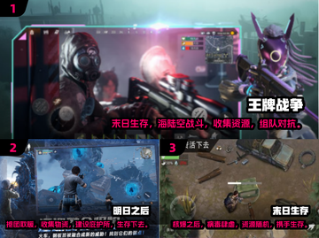 🔥2024必玩！超🔥的末日生存手游推荐🎉截图2