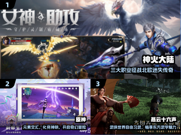 🔥2025最火横屏手游TOP榜💥截图2