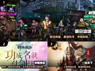 🎮2013经典游戏回顾｜这些神作你玩过吗？🔥截图2