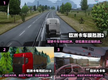 🚗2025必玩的欧洲卡车手游推荐！🔥截图2