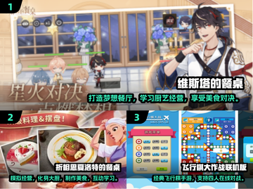 🔥2025超火餐桌手游推荐！🎮聚会必备小游戏清单截图2