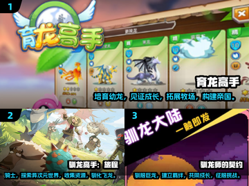 🔥2025必玩！骑龙冒险游戏大全🐉截图2
