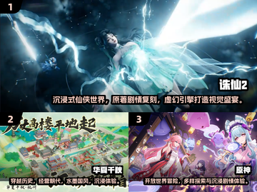 🔥2025必玩沉浸式游戏TOP榜🎮截图2