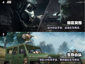 2025🔥类似和平精英游戏推荐🎮超耐玩！截图3