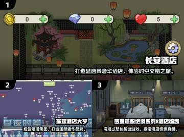 2025🔥高颜值酒店游戏合集💎玩转趣味体验✨截图2