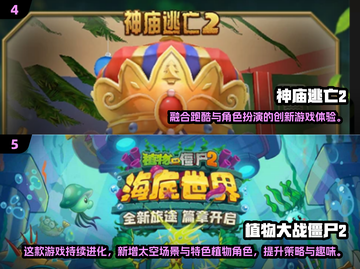 🎮2013年度最佳手游TOP榜🔥经典神作回顾！截图3