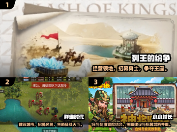 🔥2024热门即时战略游戏推荐！🎮截图2