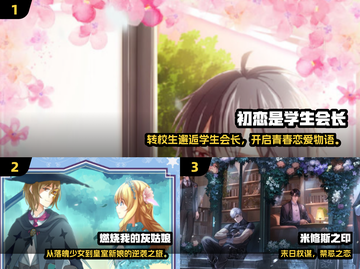 🎮打不出BE的恋爱游戏推荐2025！💘截图2