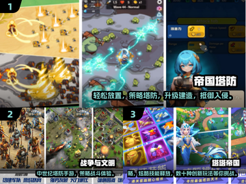 🔥2024最火帝国塔防手游榜单来袭！🎮截图2
