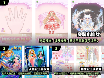 2025超🔥变装游戏推荐✨小仙女必玩截图2
