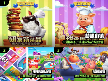 🔥2025最火梦想小镇游戏免费下！🎮截图2