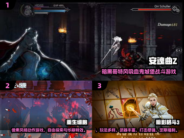 🎮2025超耐玩升级游戏大公开！🔥截图2