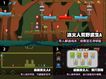 🔥2024双人冰火人TOP榜💥截图2