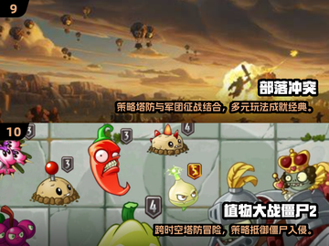 🔥2025全球Top10火爆游戏榜单🎮必玩神作汇总💥截图5