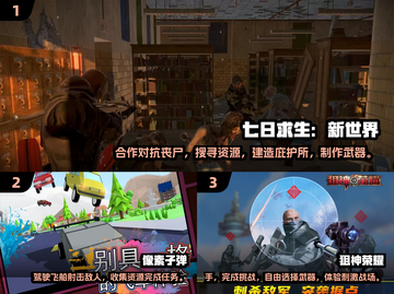 🔥2025必玩！经典射击手游推荐💥截图2