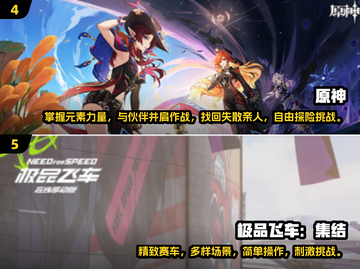🔥2024必玩5A游戏排行榜✨经典神作等你来战！截图3