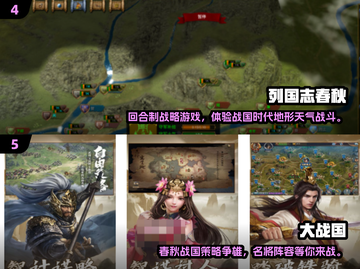 🔥2025必玩！超有趣中国战国游戏大盘点🎮截图3