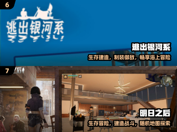 🔥2024免费超真实生存游戏TOP榜💥截图4