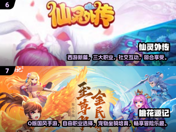 🔥2025最受欢迎回合游戏排行榜🎉截图4
