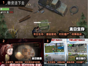 🔥末日生存必备！物资收集手游TOP榜💥🎮截图2