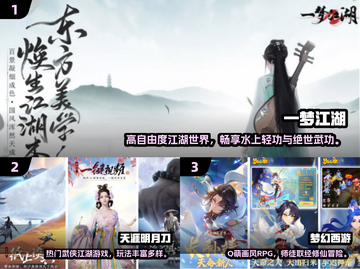 🎮2024超火大型安卓手游推荐！🔥截图2